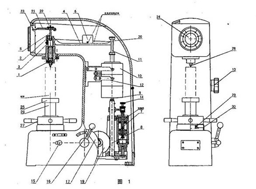 HR-150A洛氏硬度計作業指導書