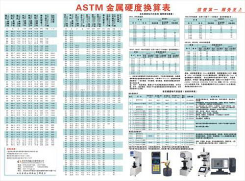 ASTM金屬硬度換算表